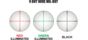 UTG Pro BugBuster 3-9x32mm 1 in Tube Rifle Scope, Second Focal Plane, RGB Mil-dot Reticle, Black, SCP-M392AOLWQ